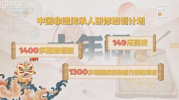 焦点访谈丨年轻人钟情老手艺 非遗装上“新引擎”