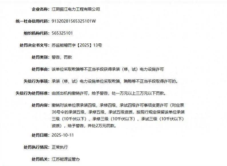 江阴振江电力工程有限公司因采取欺骗等不正当手段被罚