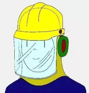 安全作业，首先需要正确使用安全防护器具！