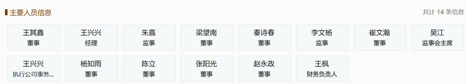 宇树IPO前再更名，去掉“杭州”二字，新引入三位独董，王兴兴不再兼任财务负责人