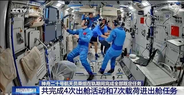 在轨驻留203天 神二十乘组完成了哪些任务？