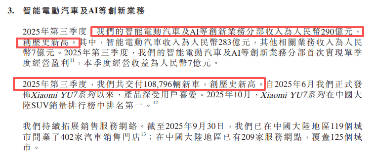 小米股价较6月最高点已跌超30%