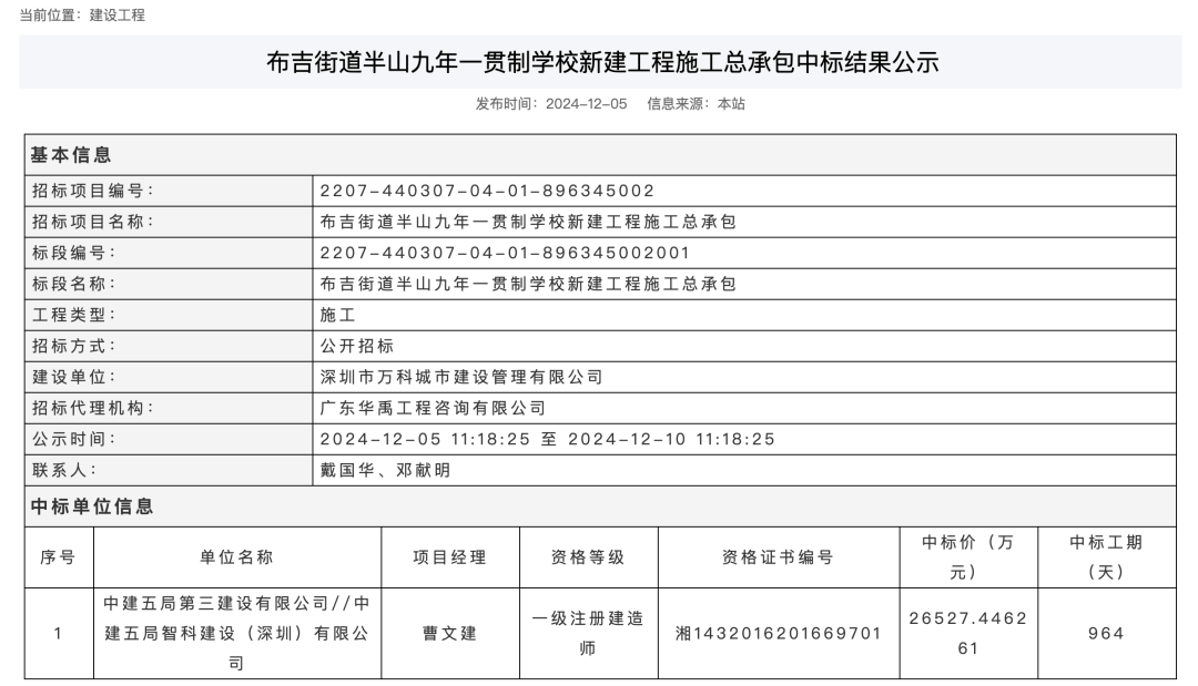 “每天路过不见施工”！有市民追问深圳一学校建设进展，官方：已复工