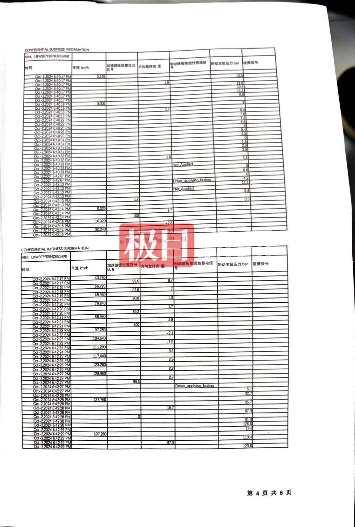 14秒连续加速，两脚踩到底的油门，“景德镇一家三口被撞亡案”背后的罪名之争
