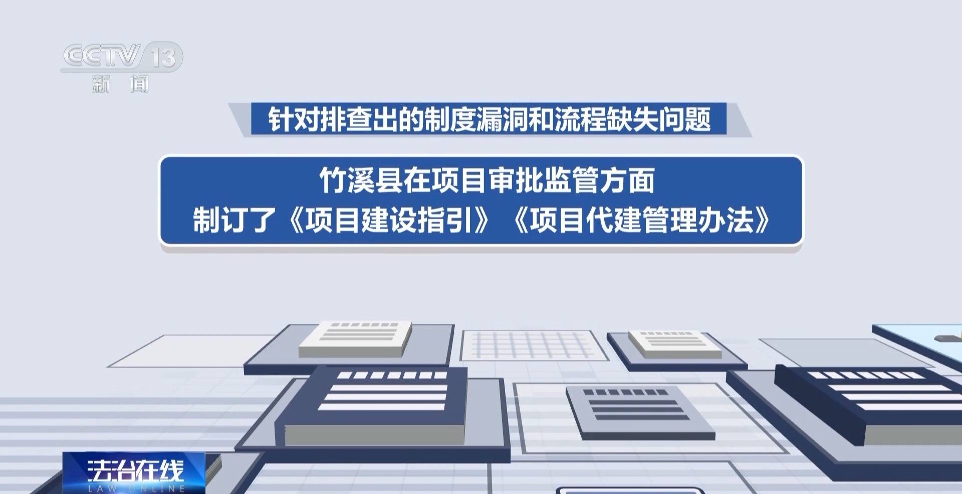 从虚假中标到敷衍公示 “最忙五人组”如何沦为形式主义“工具人”？