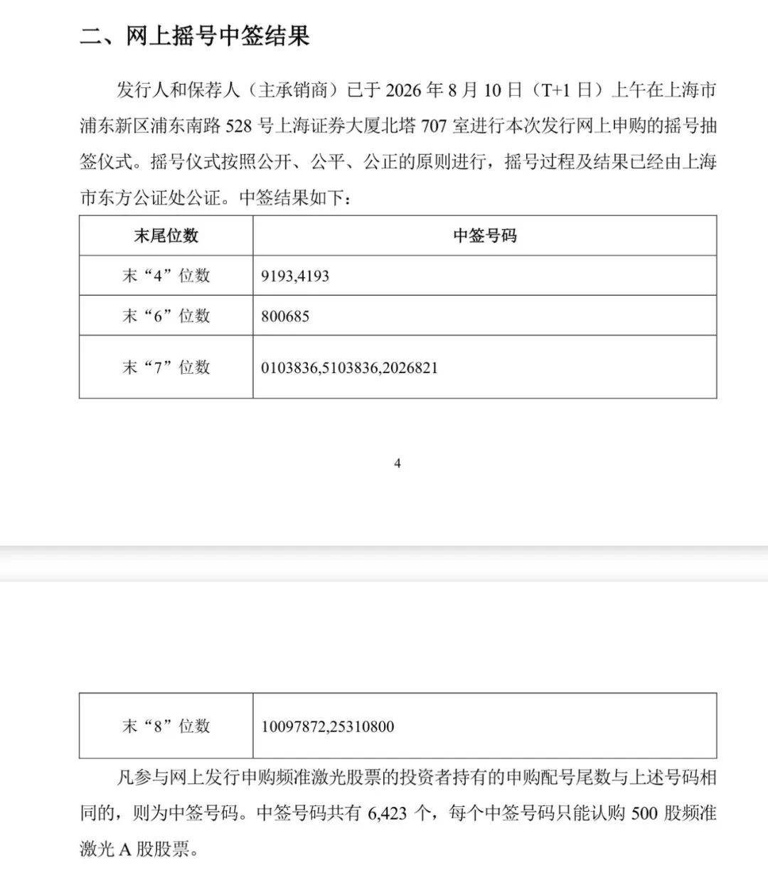 宇树科技，中签率公布；年内最贵新股，中签号出炉（共6423个）